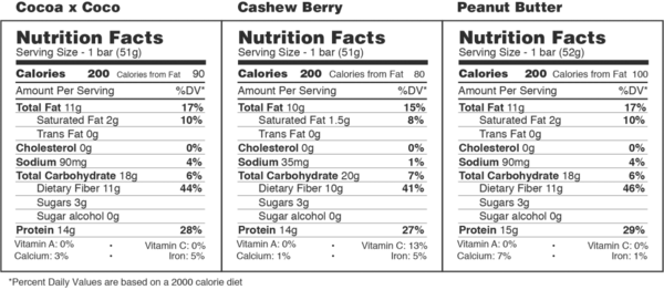 Hemplete Protein Power Pack